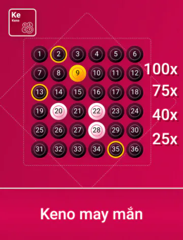 Spribe Kỷ Nguyên May Mắn